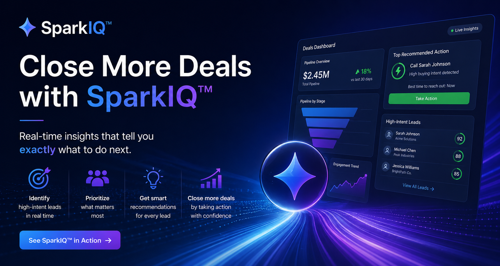 Close More Deals with SparkIQ™